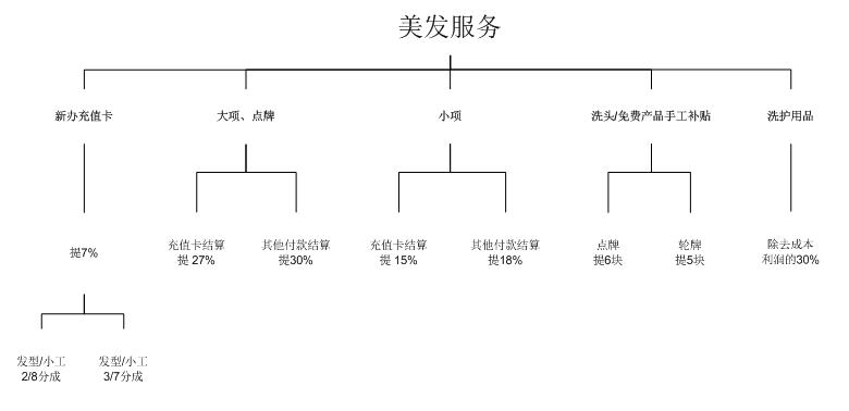 QQ图片20181030102217