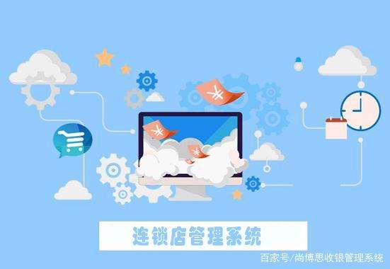 连锁店管理系统