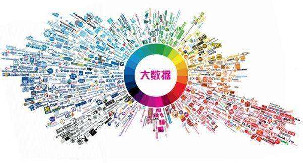 连锁收银系统