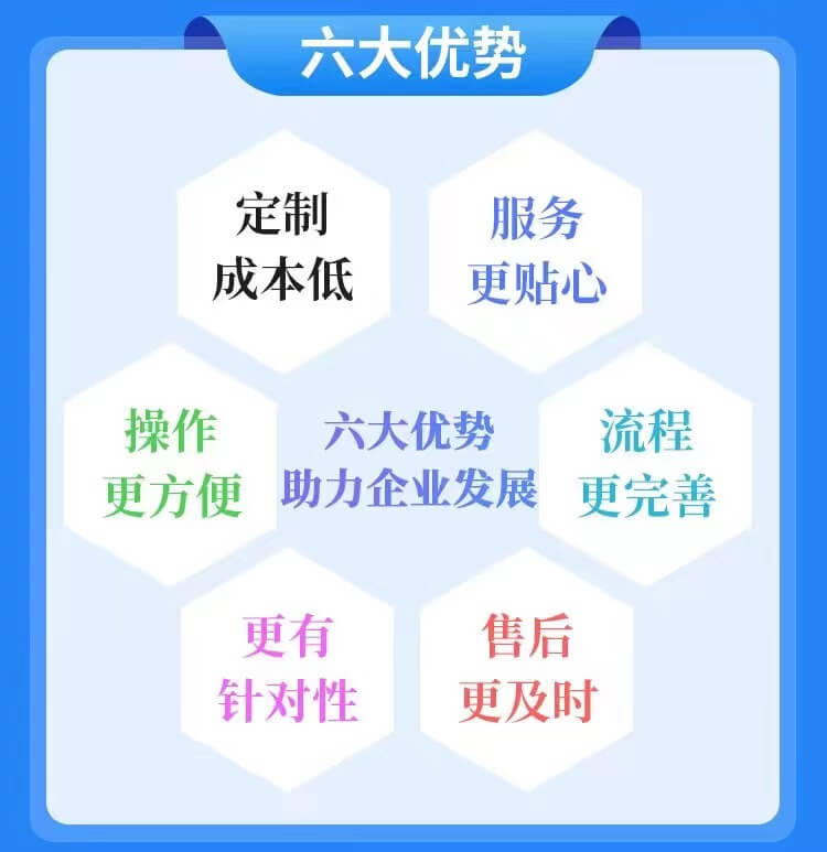 提升连锁门店管理效率，尚博思定制收银系统助力企业数字化转型