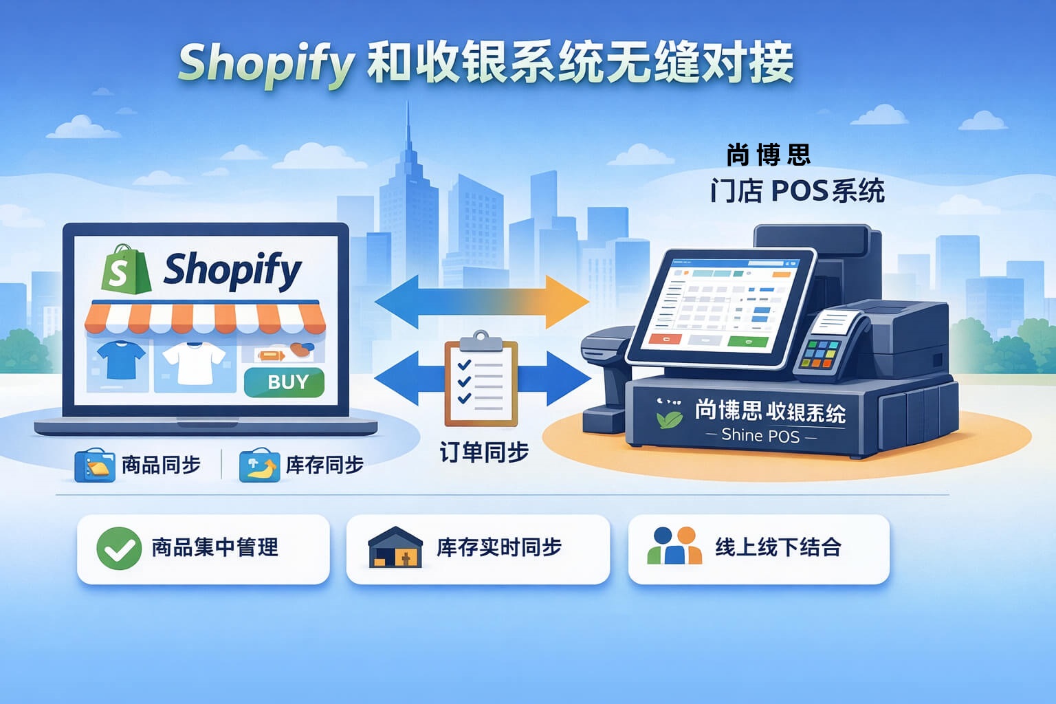 POS系统如何对接Shopify？实现线上线下一体化管理